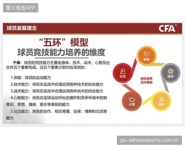 青训盈利模型：如何把新秀变成长线收入？